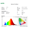 spectrum of 127013