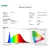 spectrum of 127014