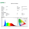 spectrum of 127019