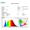 Spectrum of 127072