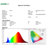 Spectrum of 127074