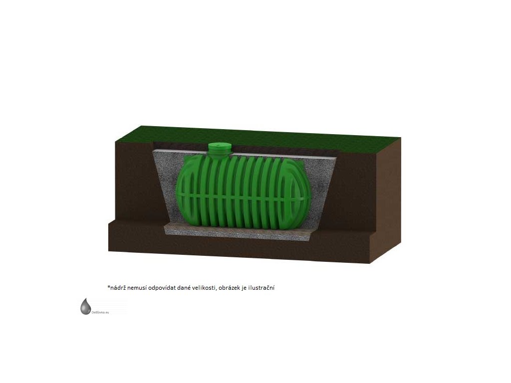 Nádrž na vodu RoTerra 30.000L - Dešťovka.eu