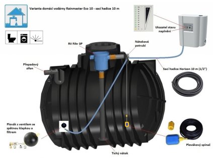 AS Rainmaster eco 10 0