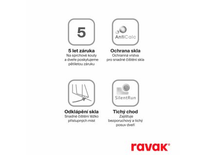 ravak blix bldp4 0yvy0100zg 07 img1