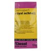 _Servoperl Royal Schnell.png