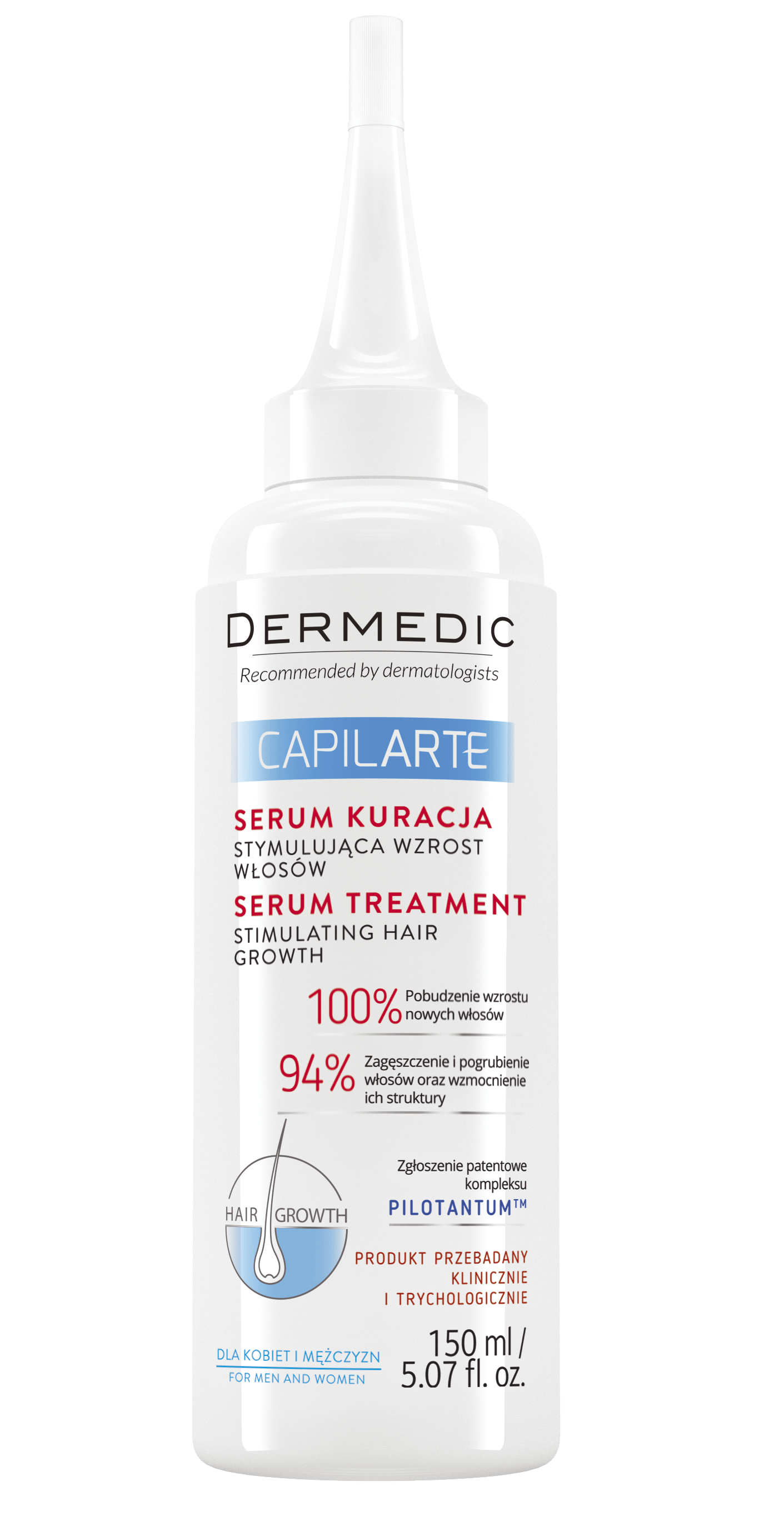 Dermedic Capilarte Sérum pro stimulaci růstu vlasů 150ml.