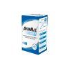 anginmax