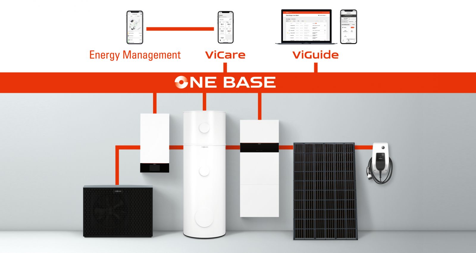 Viessmann invisible 6