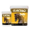 Elektrolyt liquid pro koně