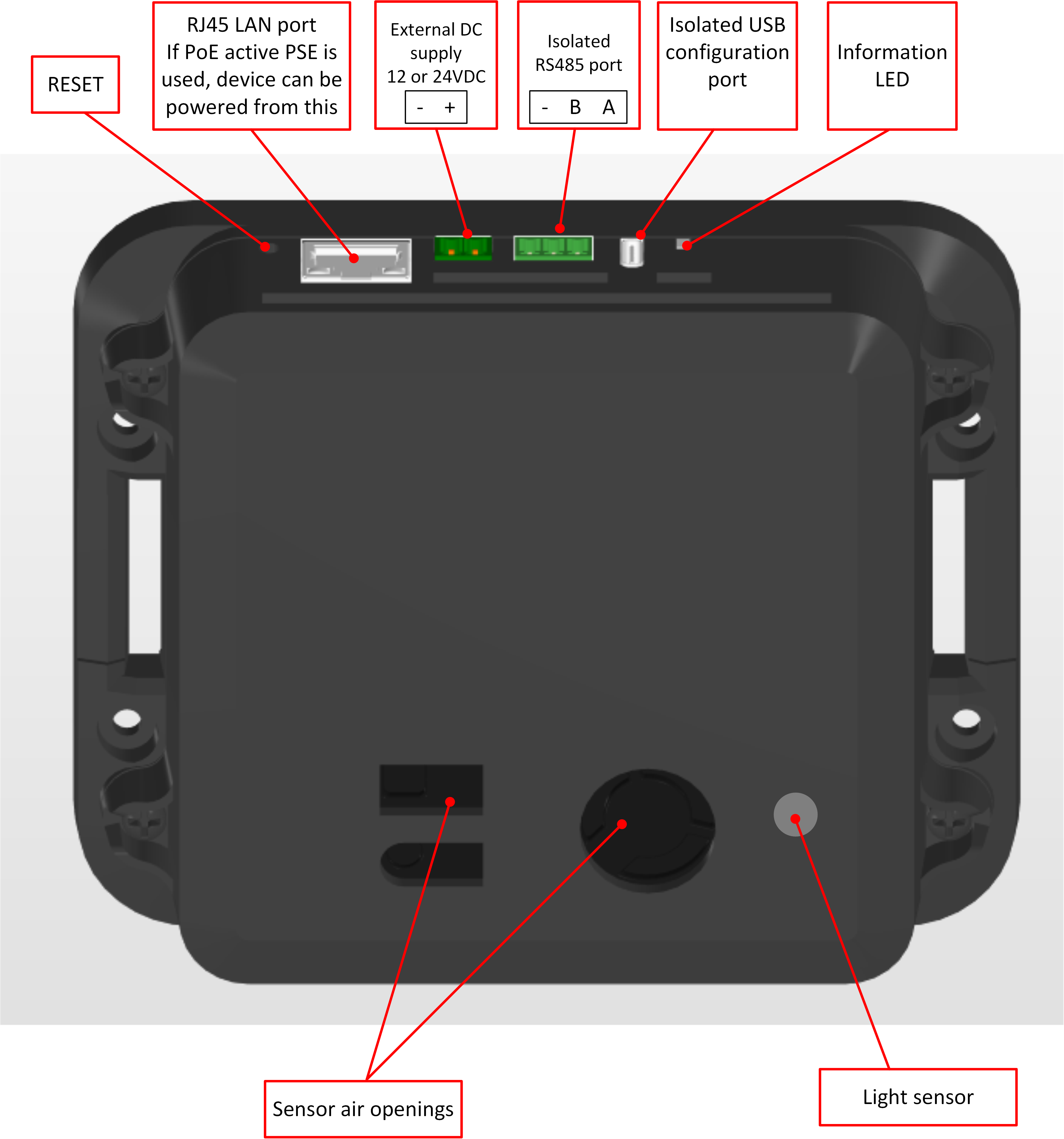 AirQuality_drawing_1