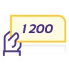 egosun icon poukaz 1200