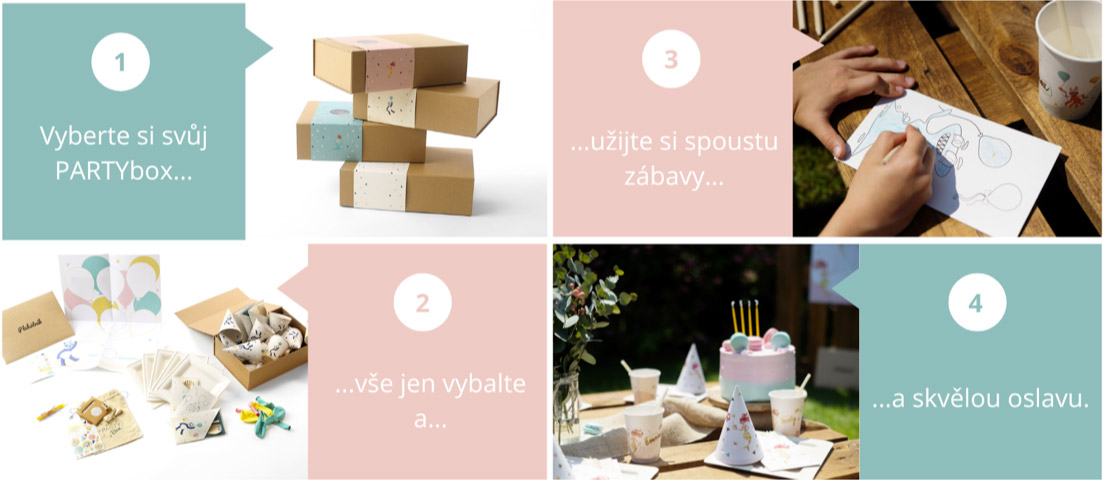 PARTYbox_kroky_kolaz-2_s