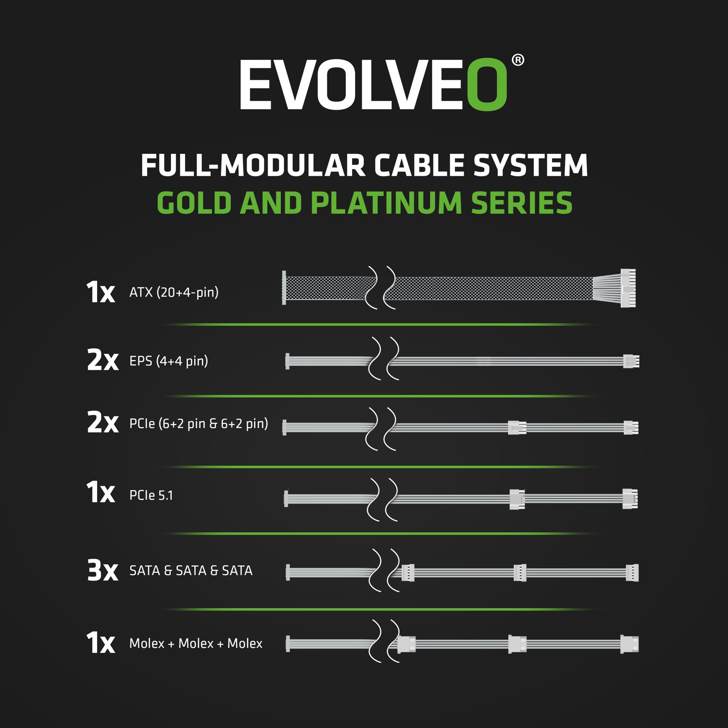 EVOLVEO G850, zdroj 850W, 80+ GOLD, ATX 3.1, aPFC, 140 mm ventilátor, plně modulární, záruka 3 roky, černý