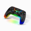 EVOLVEO_Gamepad_Ptero2_lo_res_005.jpg