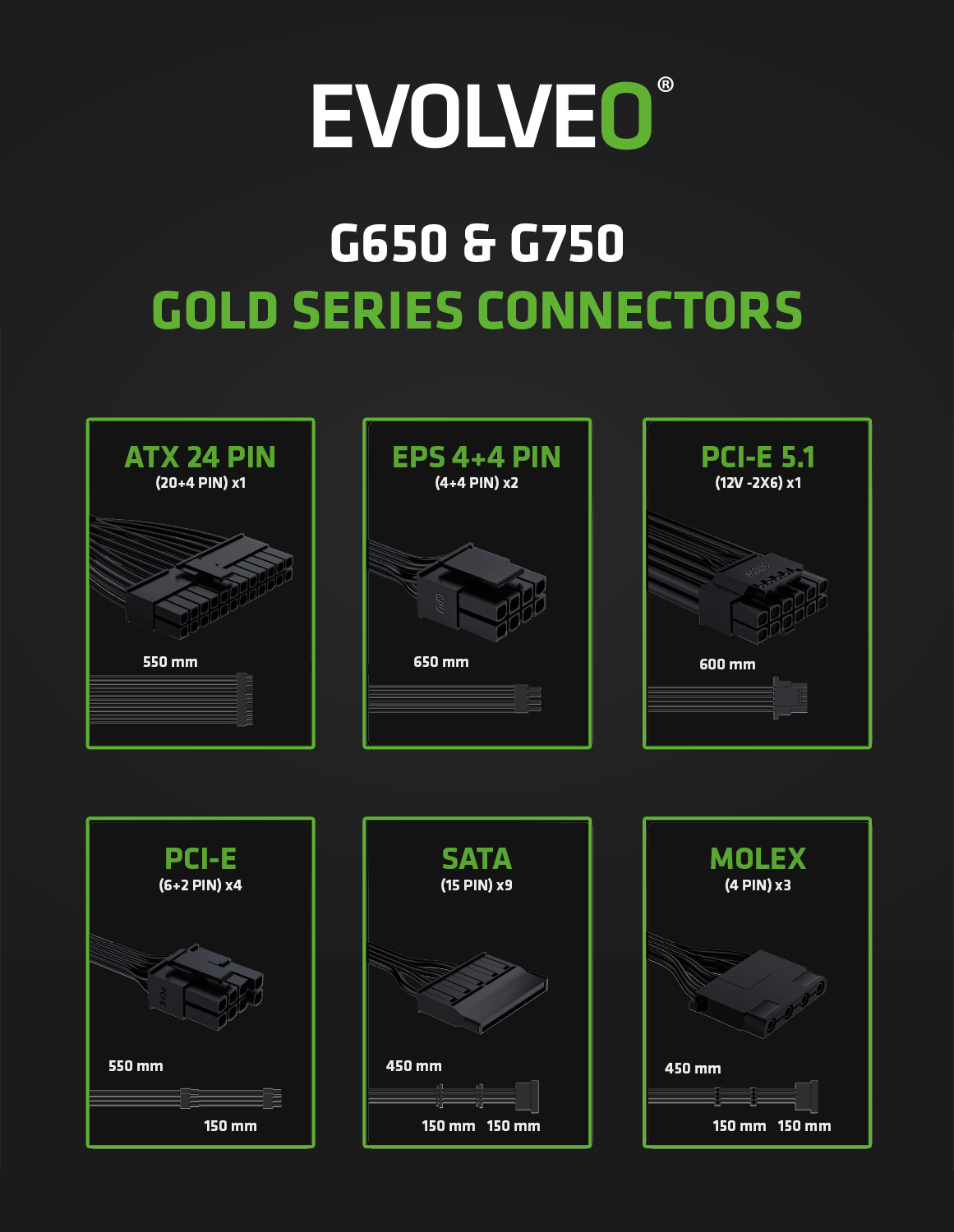 EVOLVEO G650 650 W, 80+ GOLD, ATX 3.1, aPFC, ventilátor 140 mm, 3-ročná záruka, biela farba