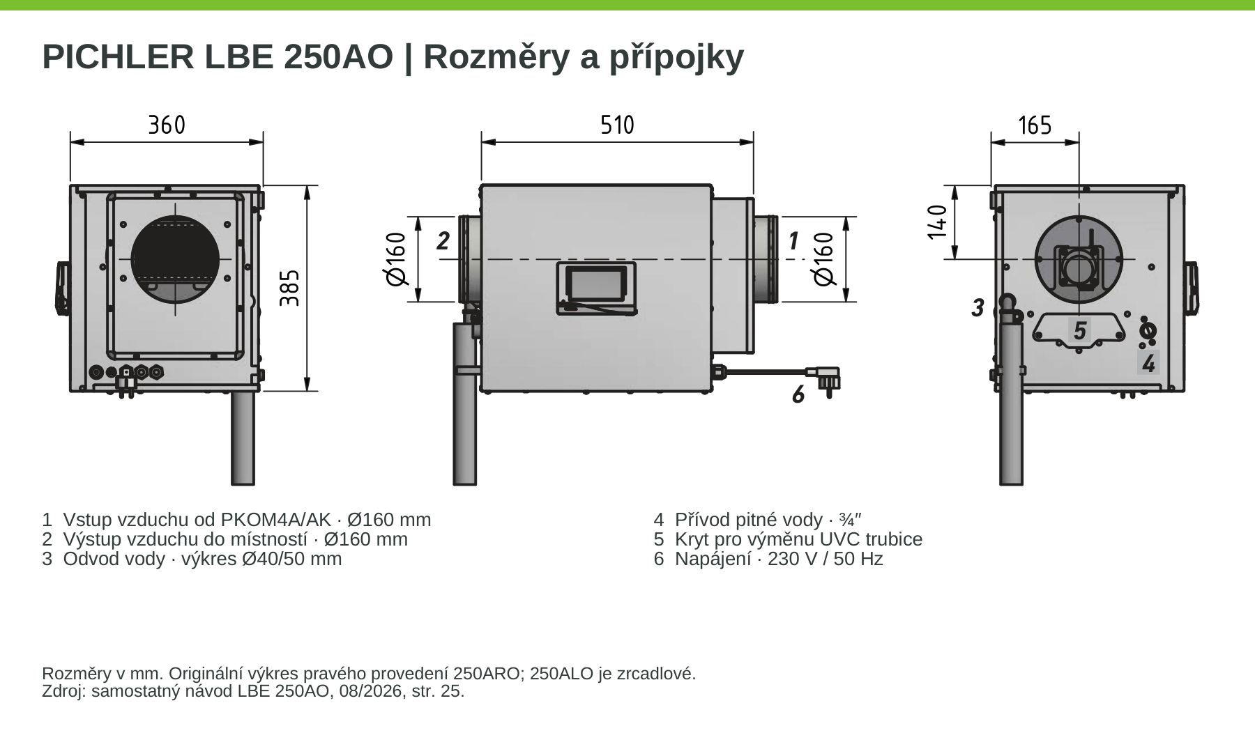 PICHLER LBE 250AO – rozměry a poloha přípojek