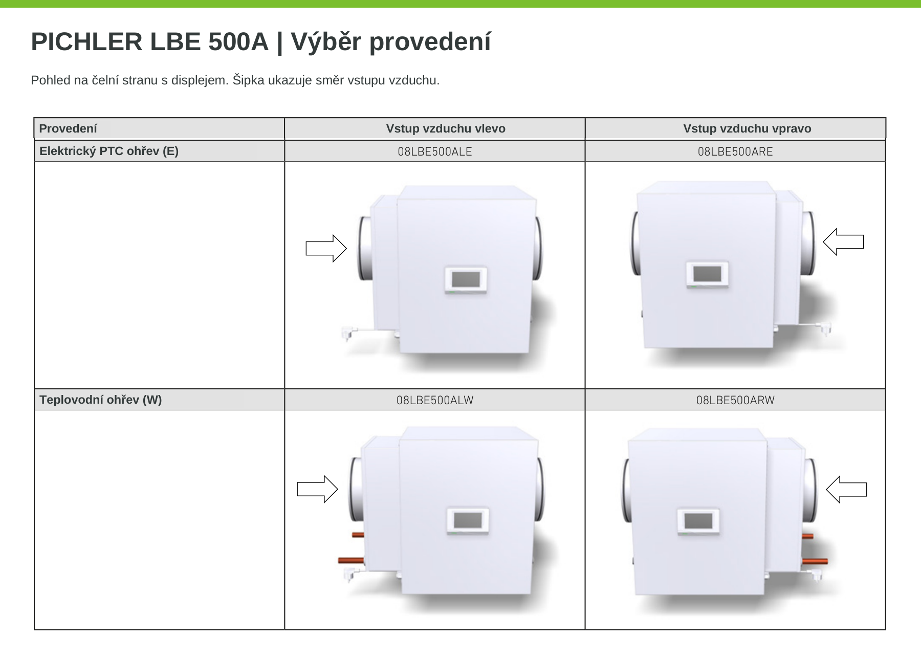 LBE 500A – levé a pravé provedení s českými popisky
