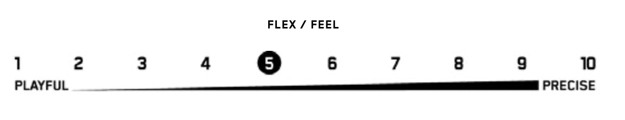 Flex 5 K2