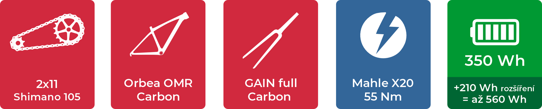 gain-m30-ikony-1