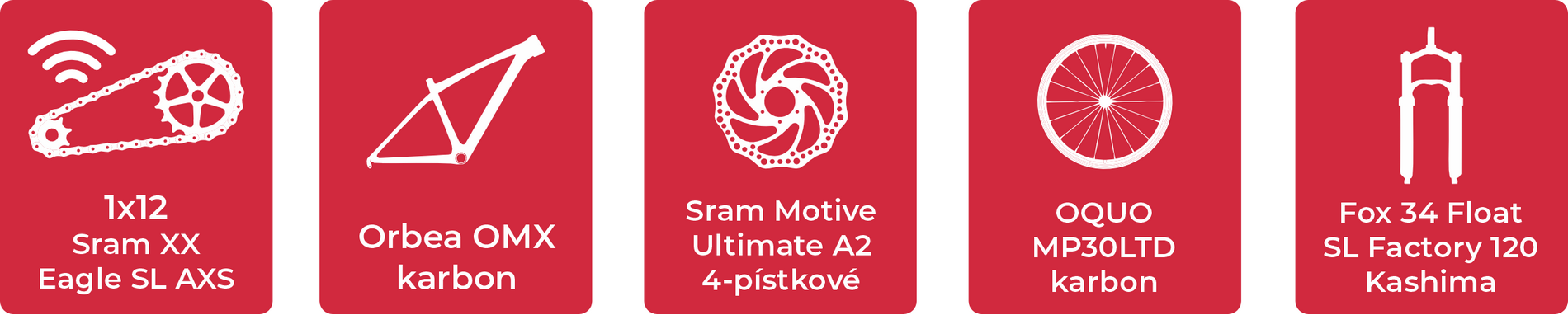 oiz-m-ltd-2026-ikony