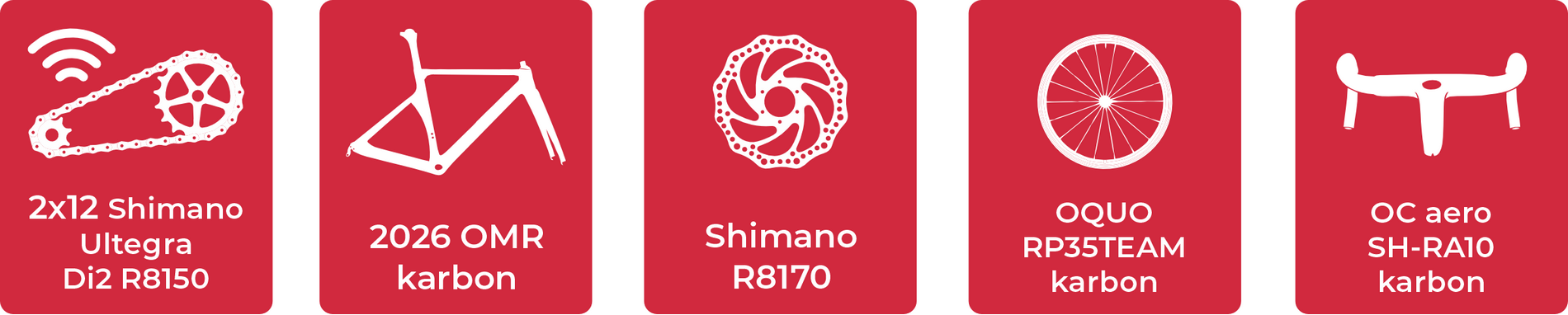 orca-m20i-2026-ikony