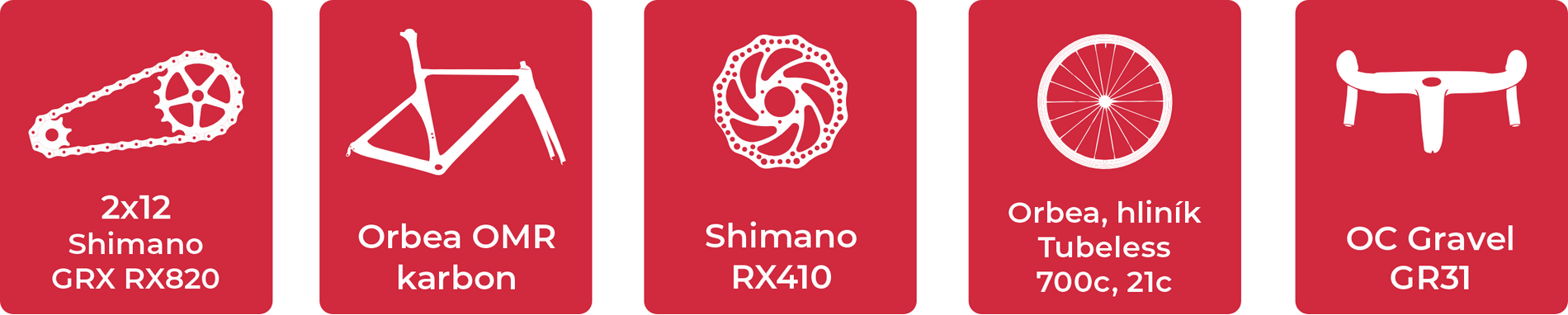 terra-m30-team-2026-ikony