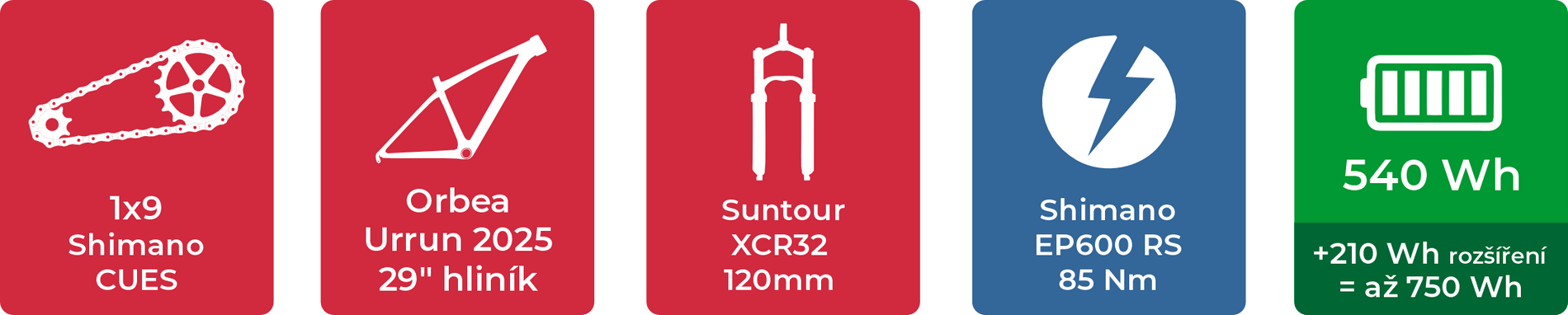 urrun_30_ikony6
