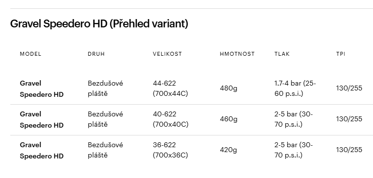 speederoHD