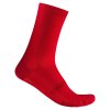 castelli espresso ponozky 4