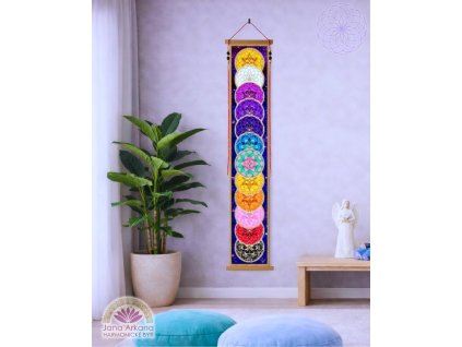 12 čakrovy pás vesmír