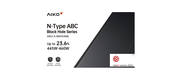 Panely AIKO - nejúčinnější panely na trhu