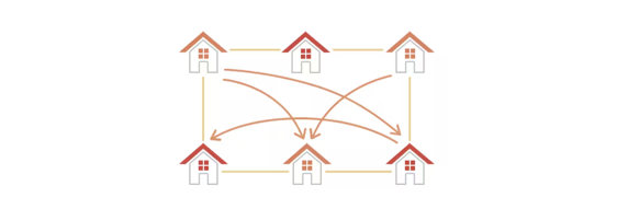 Sdílení elektřiny spuštěno