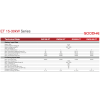 SCR 20260506 rdcs