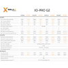 SCR 20260616 ogql