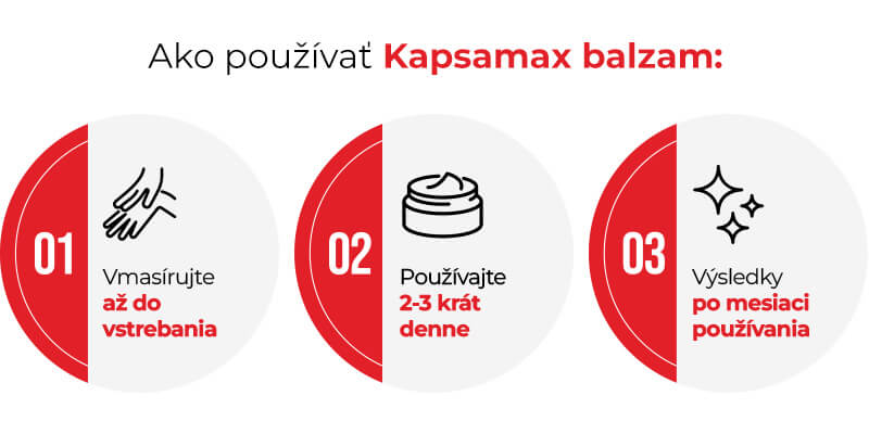 kapsamax