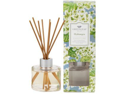 GLG975579 WS SPRING25