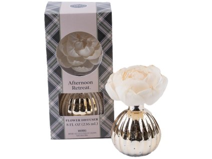 BW129143 WS AfternoonRetreat2