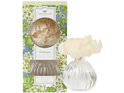 GLG966579 WS SPRING25