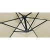 Garden side parasol HAPPY SUN 300 – Beige