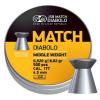 match 4,51