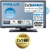 finlux24