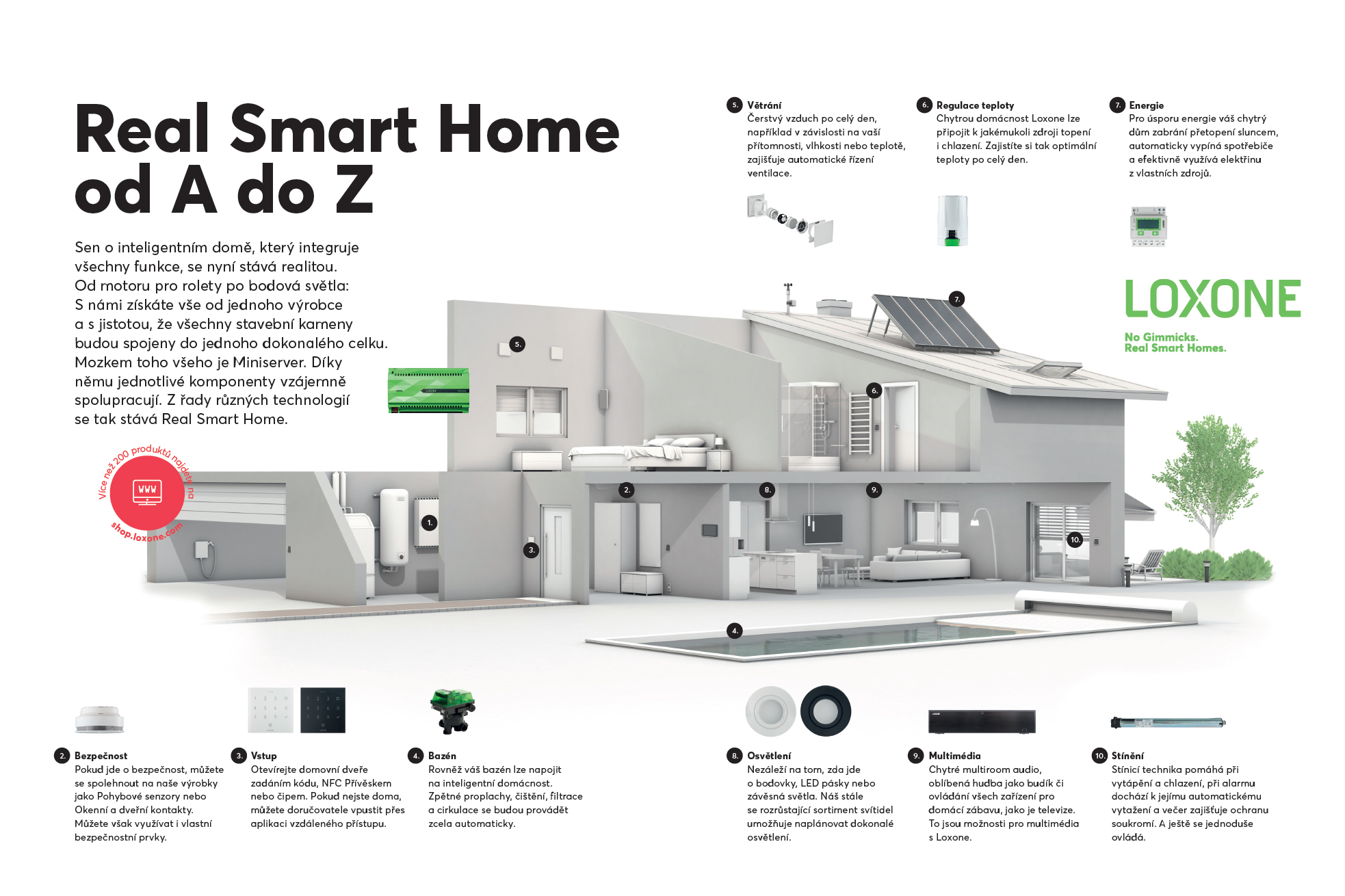 real_smart_home