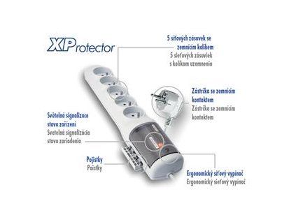 9603 ACAR XP Standard s