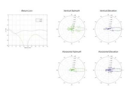 9b7f39e9efbe4150eec5b4845adf5918