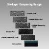 1795122 0k