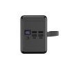Powerbank 80000mAh 65W PD USB C 3