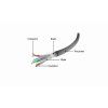 PATCH KABEL S, FTP cat.6a LSZH 3m gray