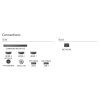 PHILIPS 8100 Smart Direct LED TV 65" 4K UHD