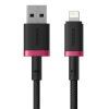DATUSB24ABAS2RE s