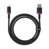 DATUSB24ABASRE s